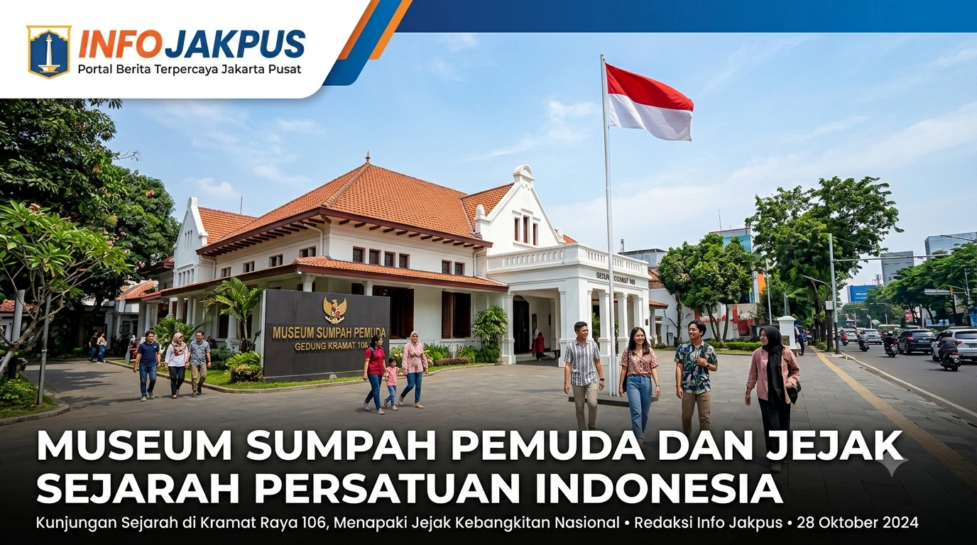 Museum Sumpah Pemuda dan Jejak Sejarah Persatuan Indonesia